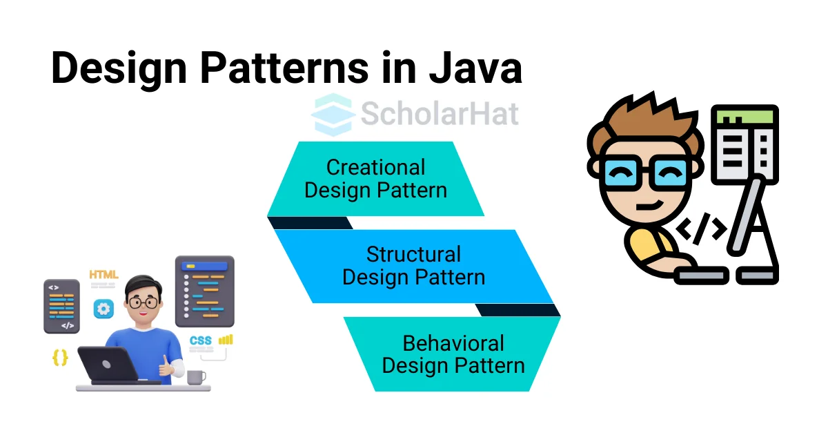 Java Design Patterns